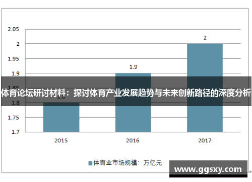 体育论坛研讨材料：探讨体育产业发展趋势与未来创新路径的深度分析